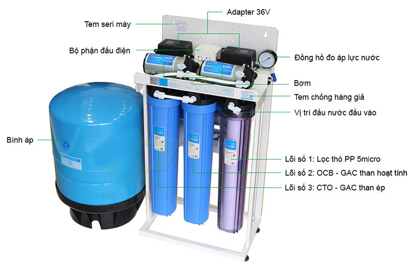 trọn bộ may-loc-nuoc-tinh-khiet-ro-50l